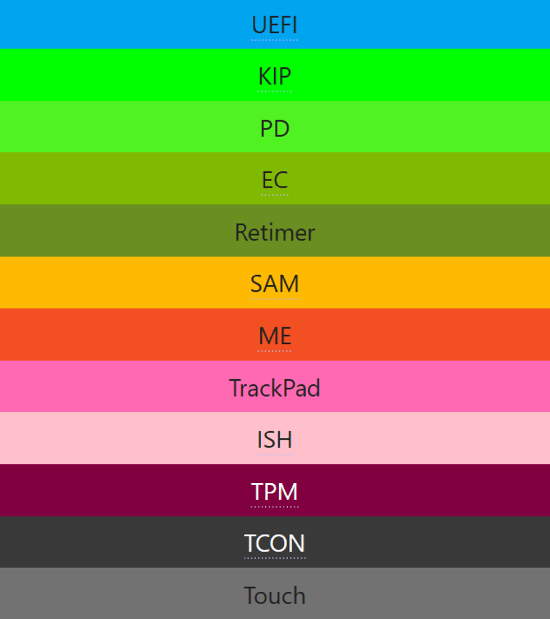 Microsoft Surface Updates Farben